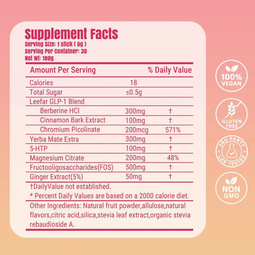 GLP 1 Drink Mix For Cravings