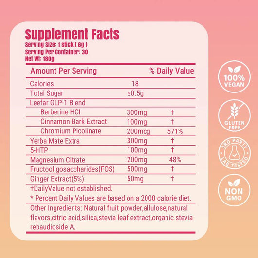 GLP 1 Drink Mix For Cravings