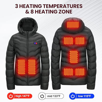 Veloura Pro - Heating Jacket